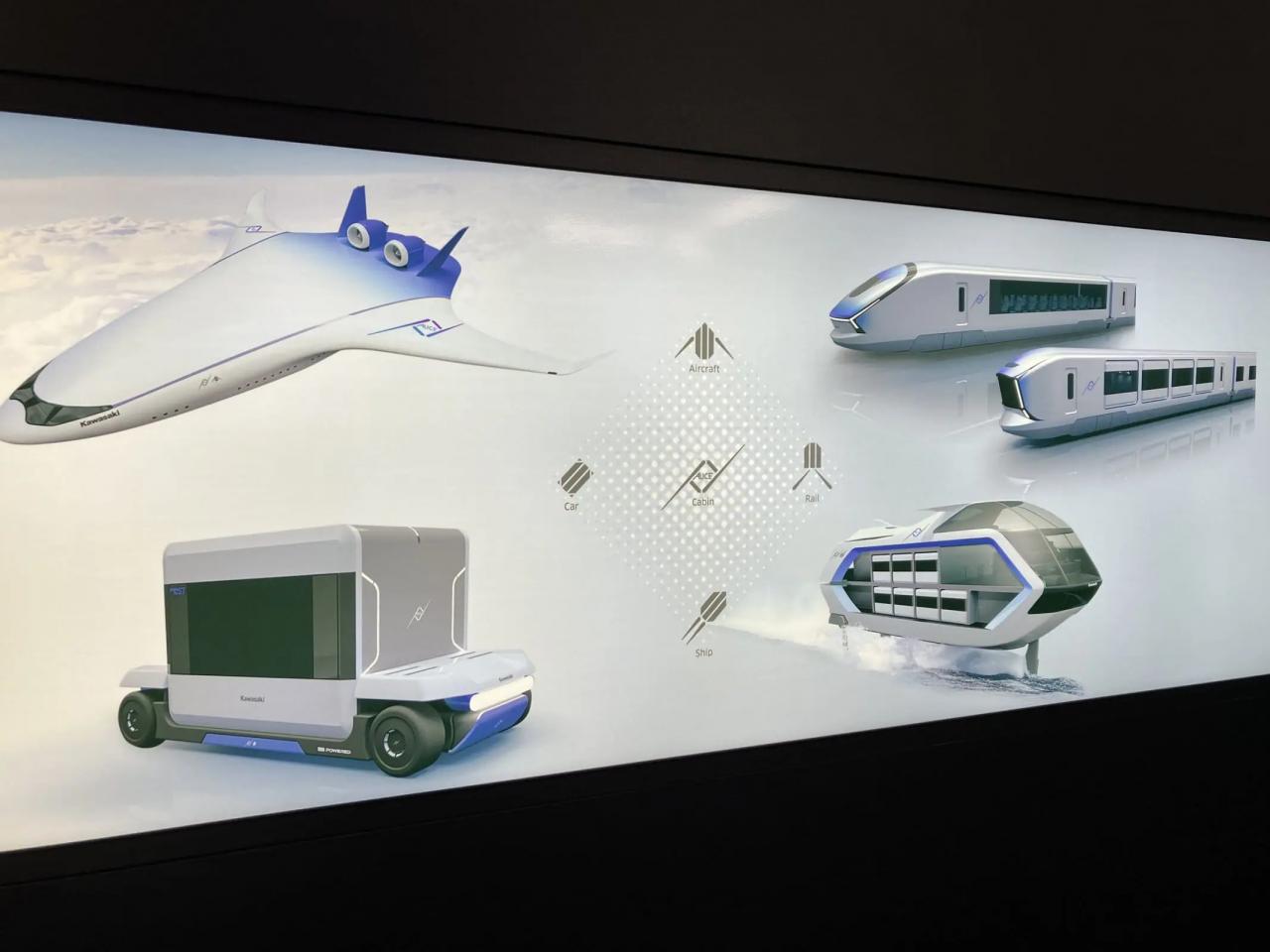 キャビンに合わせてデザインされた、飛行機、車、電車、船の外観イラスト