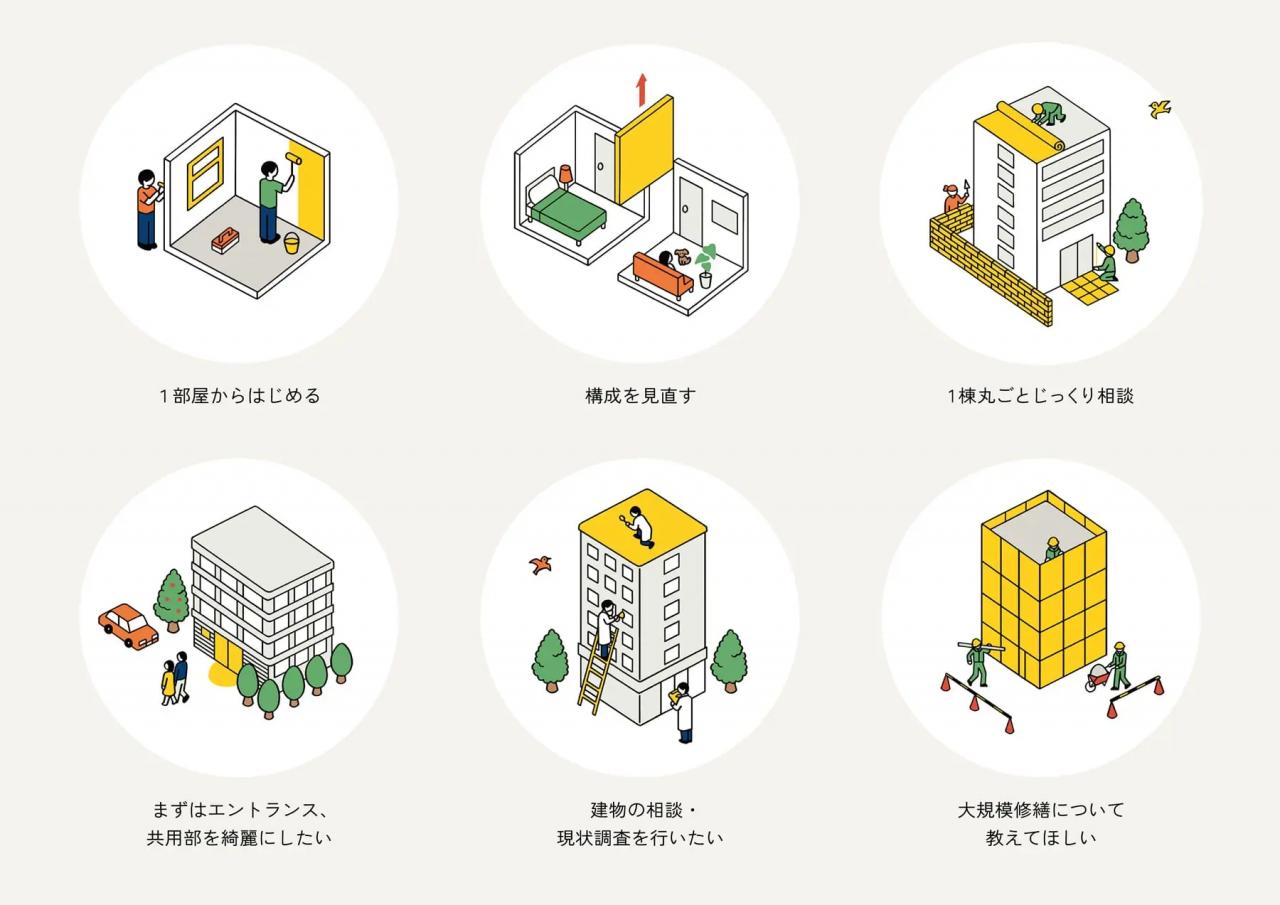 「crulib」サービス内容